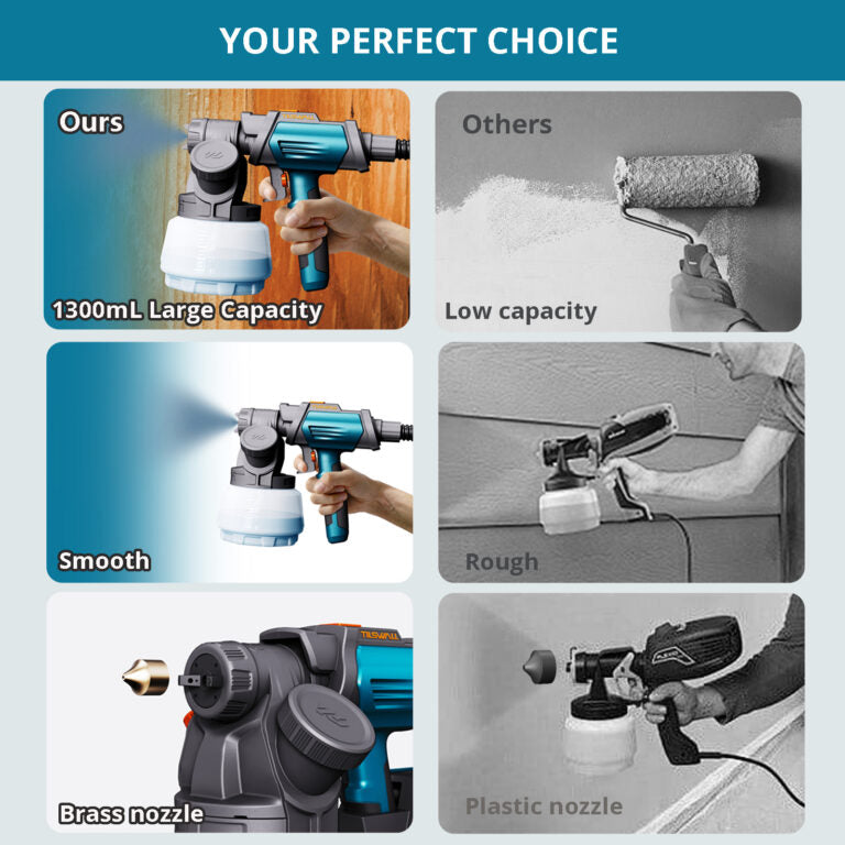Huepar Tools Pistola a Spruzzo HVLP da 450W, 3 Ugelli in Rame e 3 Modalità di Pittura Huepar Tools Pistola a Spruzzo HVLP da 450W, 3 Ugelli in Rame e 3 Modalità di Pittura
