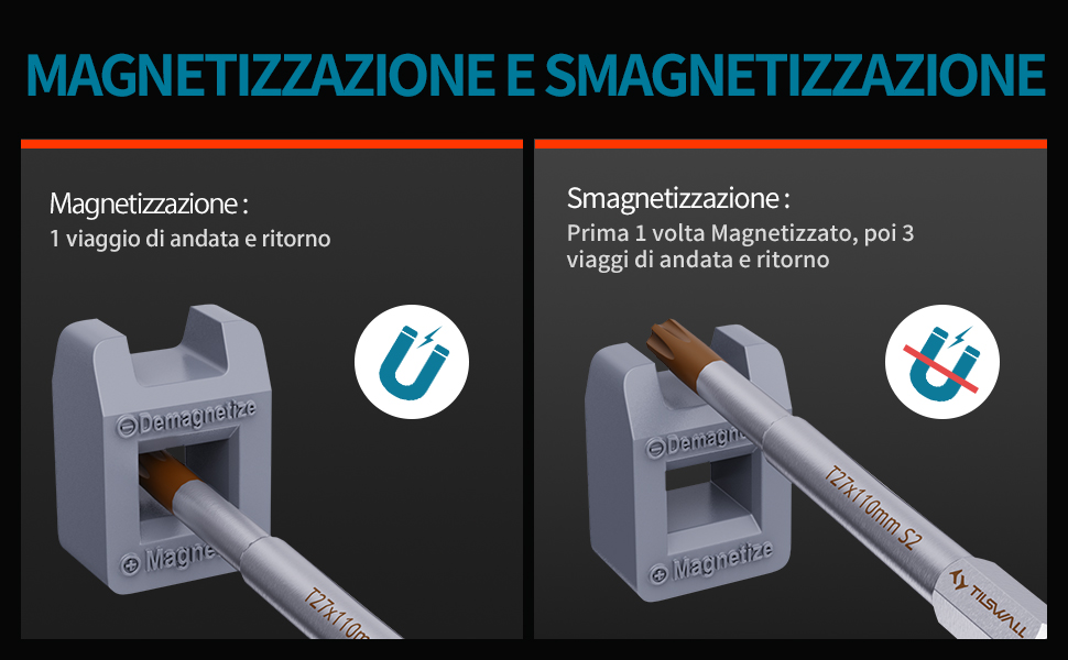 Set di Cacciaviti di Precisione