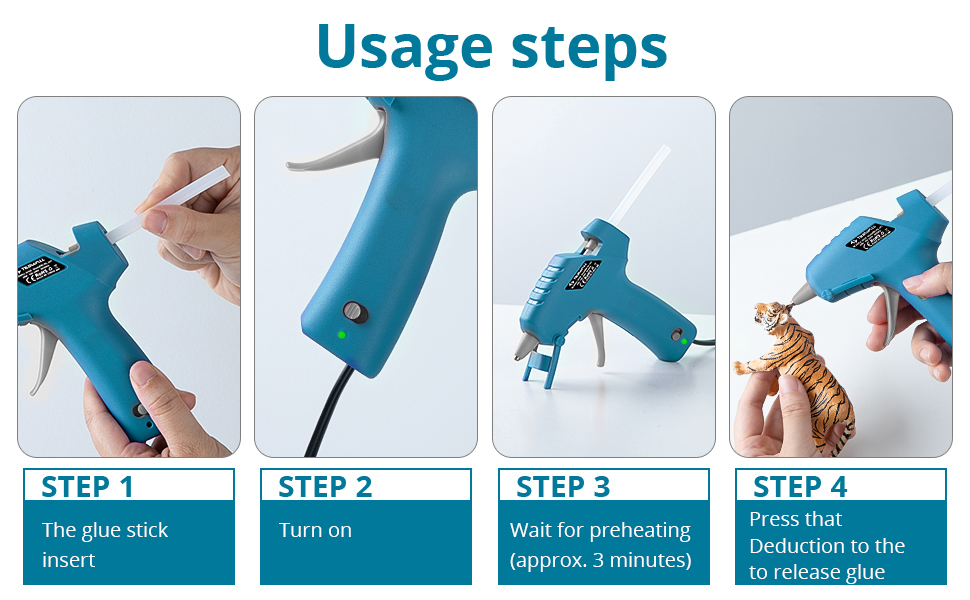 usage steps